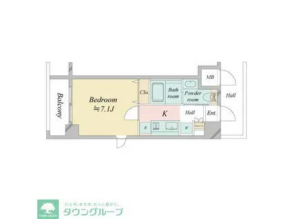 レジディア中目黒II(1K/5階)の間取り写真