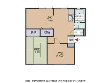 ヴィラージュ北野田(2LDK/1階)の間取り写真