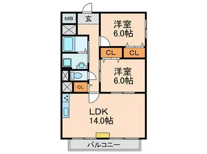 第2さくらマンション(2LDK/3階)の間取り写真