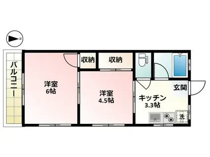 ビレッジシンキネ(2K/2階)の間取り写真