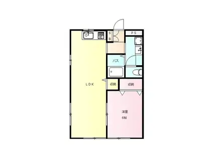 リーブルD(1LDK/2階)の間取り写真