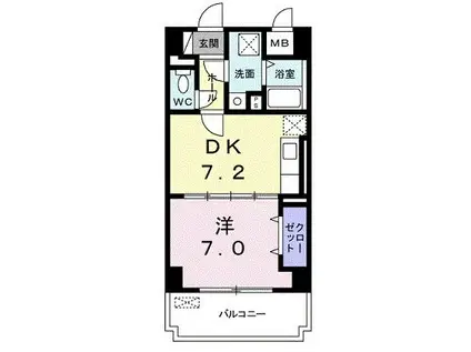 ルブス湘南(1DK/2階)の間取り写真