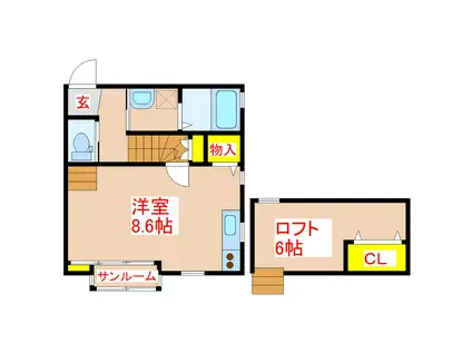 フェリスタ荒田(ワンルーム/2階)の間取り写真