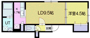 PATRIA千歳(1LDK/2階)の間取り写真