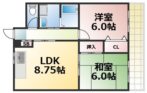 サングレイス光陽(2LDK/5階)の間取り写真