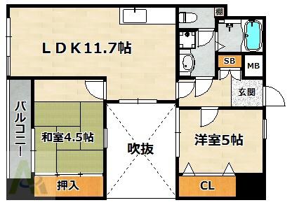 ウイング長田北町(2LDK/7階)の間取り写真