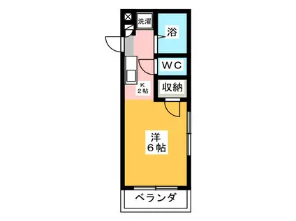 メゾンドゥヌフ(1K/1階)の間取り写真