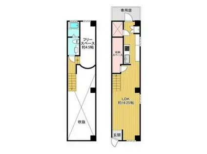 プレディオ岡崎(1LDK/2階)の間取り写真