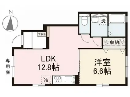 ラトゥール新田(1LDK/1階)の間取り写真