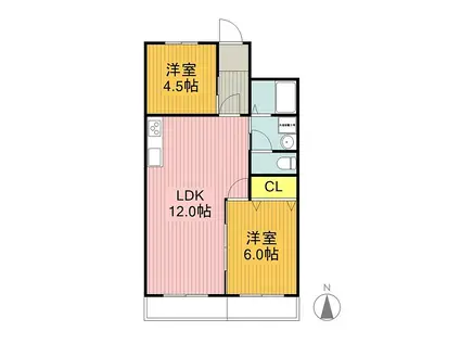 コトブキ第1ビル(2LDK/3階)の間取り写真