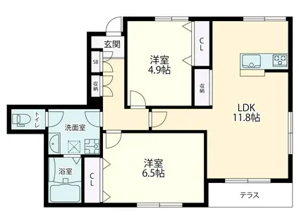 松原1丁目メゾン(2LDK/1階)の間取り写真