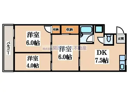 トリイプラザマンションI(3DK/1階)の間取り写真