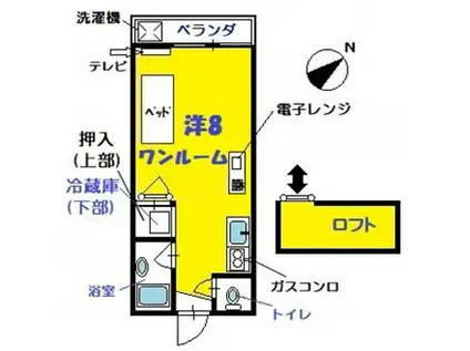 ドマーニ大手町(ワンルーム/2階)の間取り写真