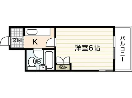 K・B・M三筋(1K/2階)の間取り写真