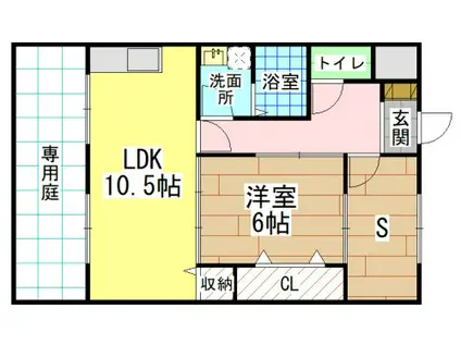 コーポあけだ(1SLDK/1階)の間取り写真