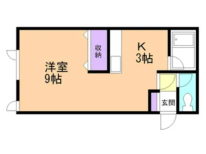 学大昭グリーンヒル5(1K/2階)の間取り写真