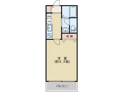 ミラーユ白山(1K/2階)の間取り写真