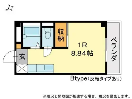 北方壱番館(ワンルーム/2階)の間取り写真