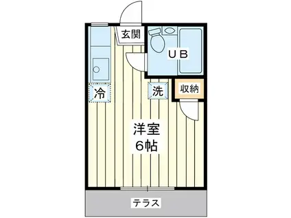 第6寺富リハイム(ワンルーム/1階)の間取り写真