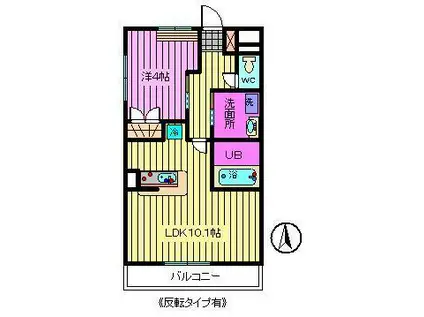 サンライズ戸田(1LDK/1階)の間取り写真