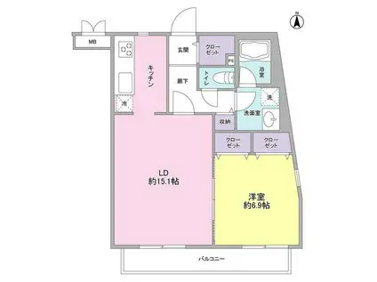 サンフラット(1LDK/3階)の間取り写真