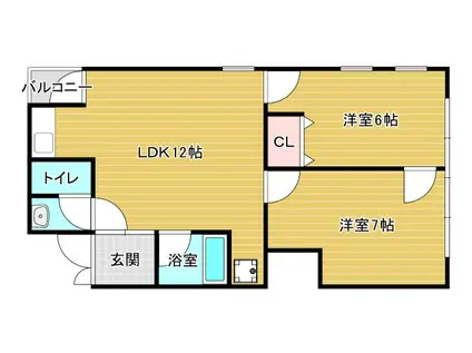 サンシャイン狭山(2LDK/3階)の間取り写真