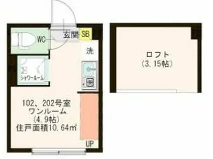 ハーモニーテラス・パルムズコート小岩(ワンルーム/2階)の間取り写真