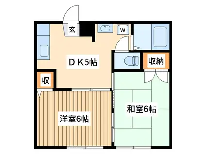 カーサコヤナギ(2DK/1階)の間取り写真