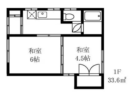 テラス伊藤(2K/1階)の間取り写真