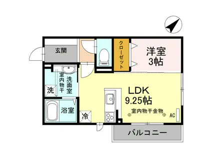 CANARD(1LDK/3階)の間取り写真