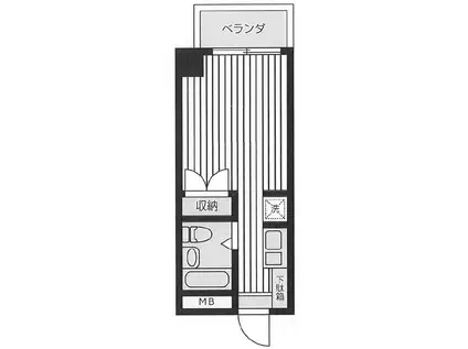 第三慶友ビル(ワンルーム/2階)の間取り写真