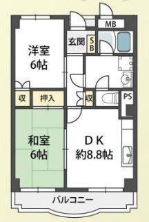 グリーンハイツ諏訪山(2DK/1階)の間取り写真