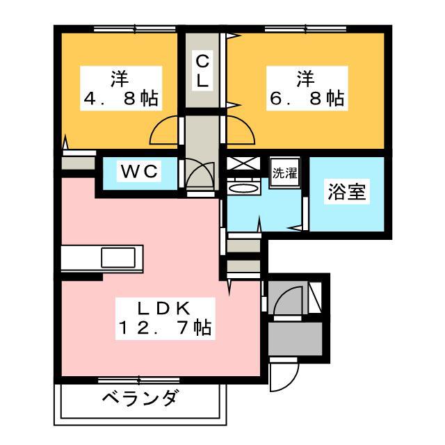 コンフォートエクセルピア(2LDK/1階)の間取り写真