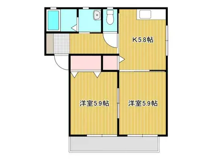 キオラ・カズA(2K/2階)の間取り写真