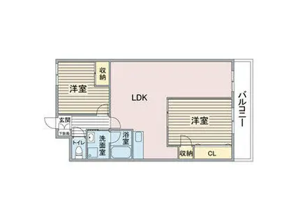 グレース貴船(2LDK/1階)の間取り写真