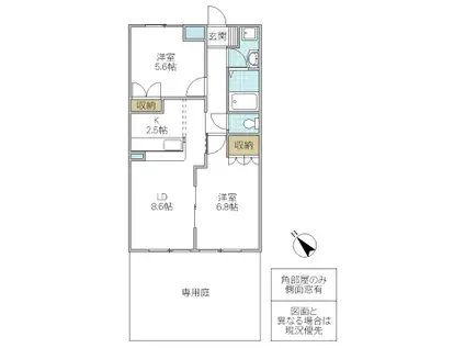フレンドハウス(2LDK/1階)の間取り写真