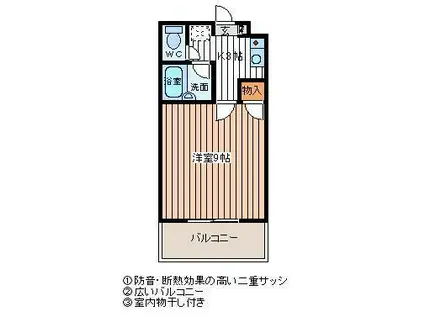 シティハイツ朝日(1K/2階)の間取り写真