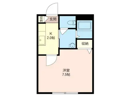 シャーメゾン田無(1K/2階)の間取り写真