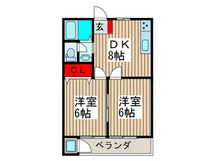 栗原ハイツ(2DK/3階)の間取り写真