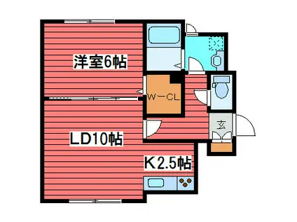 ジュピター月寒東Ⅰ(1LDK/2階)の間取り写真