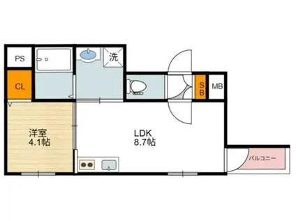 KISHINOSATO ST(1LDK/2階)の間取り写真