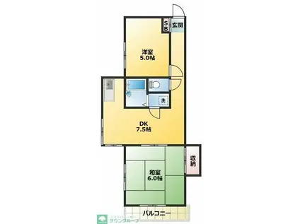 等々力フラワーガーデン(2DK/1階)の間取り写真