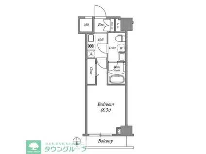 GENOVIA東中野SKYGARDEN(1K/7階)の間取り写真