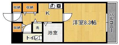 ルプレ今の庄(1K/2階)の間取り写真