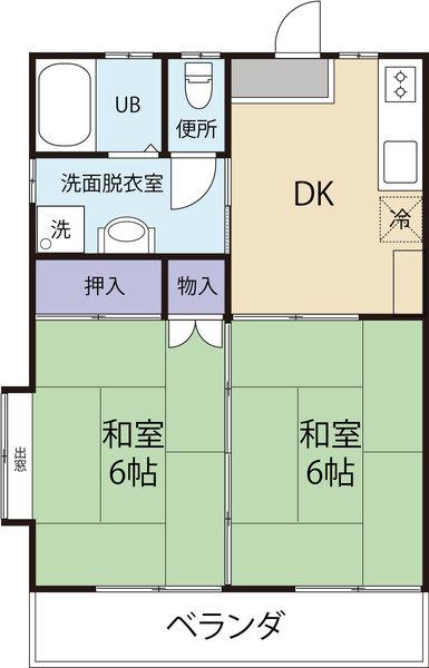 コーポ渡辺(2DK/1階)の間取り写真