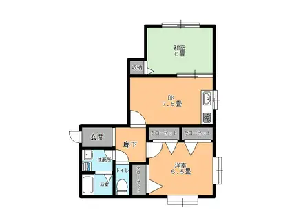 ベルティメゾン(2LDK/2階)の間取り写真