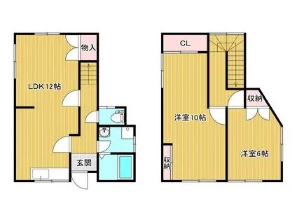 エスケーハイツB(2LDK/1階)の間取り写真