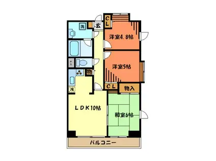 カーザ・フォレスタ(3LDK/7階)の間取り写真