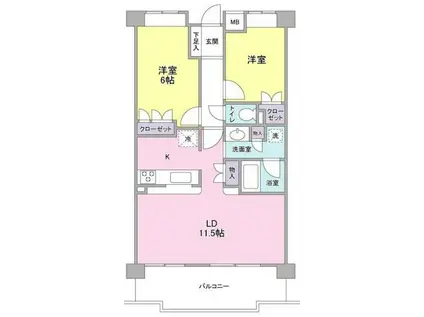 コートメドウ(2LDK/3階)の間取り写真