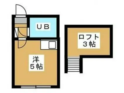 ユリパレス東高円寺(1K/2階)の間取り写真